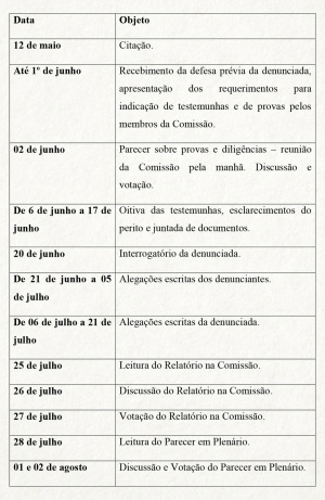 Calendário para discussão e votação do mérito do pedido de impedimento da presidente afastada Dilma Rousseff  (Foto: Assessoria)