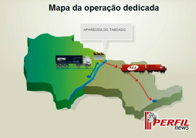 No mapa dá para ter uma noção do percurso que a produção da Eldorado percorre para chegar ao terminal de Santos (Foto: Reprodução) 