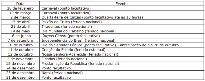 Governo de MS divulga calendário de feriados e pontos facultativos em 2022; confira