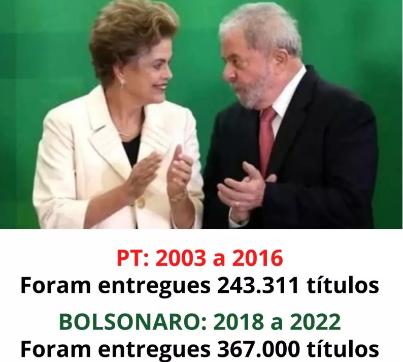 Bolsonaro entrega 5 vezes mais títulos de terra em comparação aos Governos anteriores Bolsonaro entrega 5 vezes mais títulos de terra em comparação aos Governos anteriores