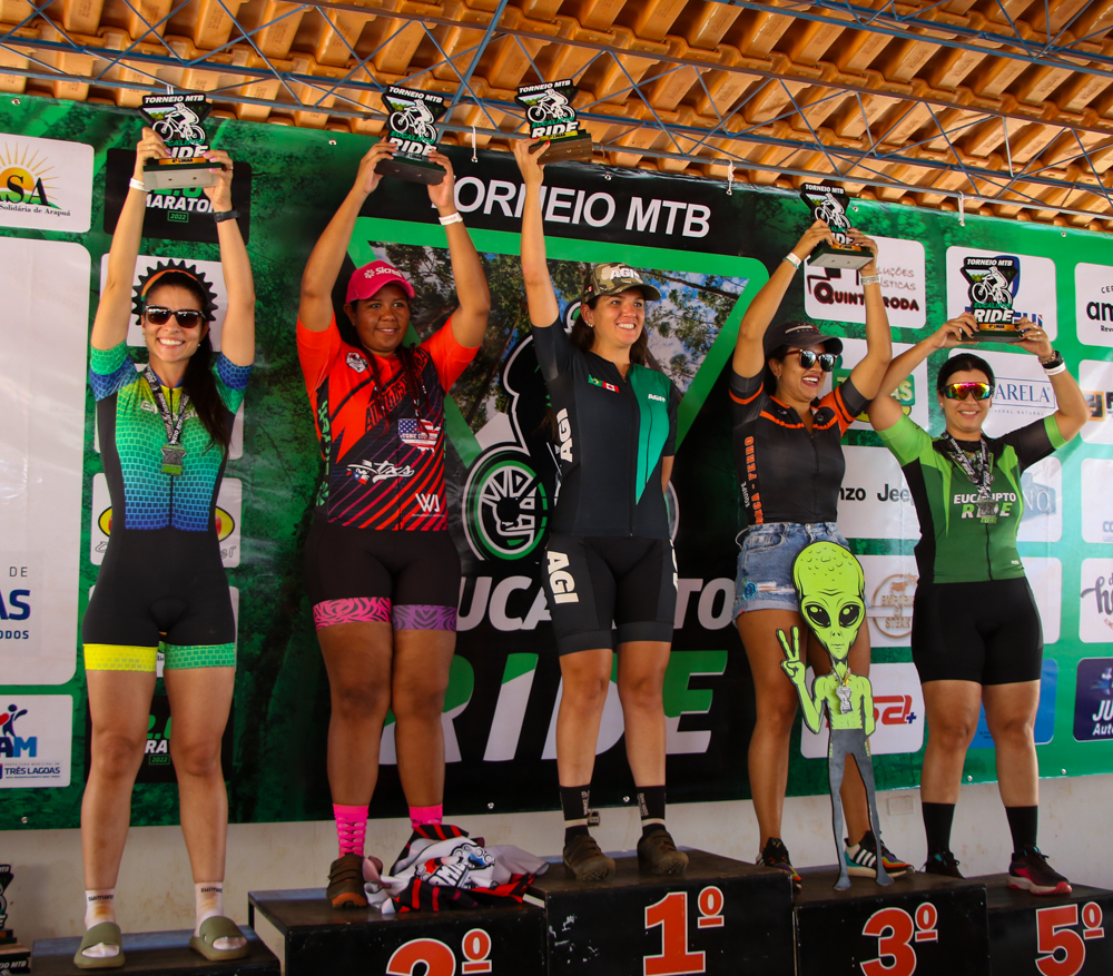 2ª edição do Eucalipto Ride agitou Arenamix e Arapuá no final de semana 2ª edição do Eucalipto Ride agitou Arenamix e Arapuá no final de semana