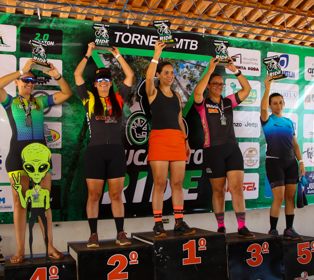 2ª edição do Eucalipto Ride agitou Arenamix e Arapuá no final de semana 2ª edição do Eucalipto Ride agitou Arenamix e Arapuá no final de semana