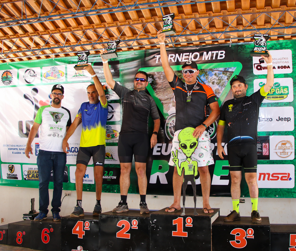 2ª edição do Eucalipto Ride agitou Arenamix e Arapuá no final de semana 2ª edição do Eucalipto Ride agitou Arenamix e Arapuá no final de semana