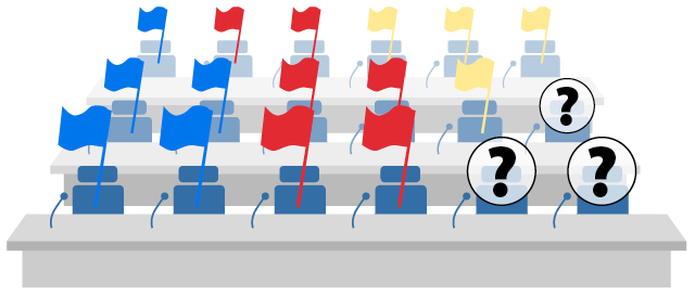 Deputados federais precisam de mais de 164 mil votos para elegerem, enquanto o estadual 56.832; analise as chapas Deputados federais precisam de mais de 164 mil votos para elegerem, enquanto o estadual 56.832; analise as chapas