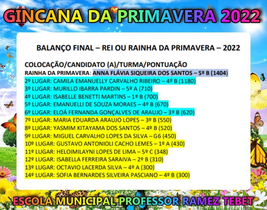 Gincana da primavera da escola “Ramez Tebet” arrecadou alimentos, gelatinas e materiais recicláveis