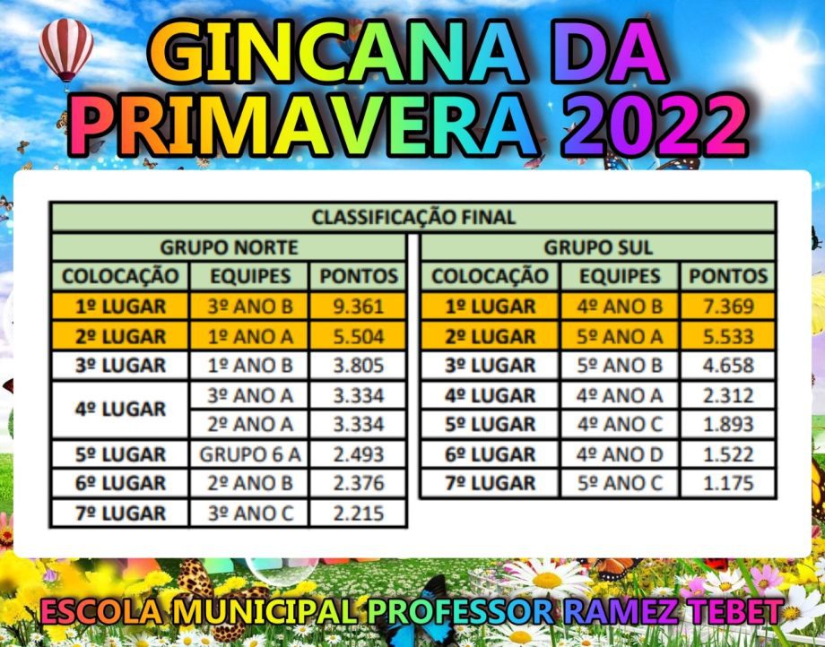 Gincana da primavera da escola “Ramez Tebet” arrecadou alimentos, gelatinas e materiais recicláveis