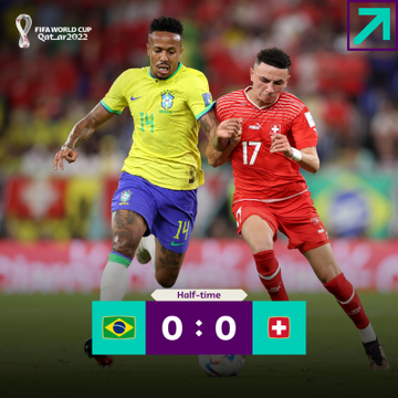 Brasil bate Suíça e se classifica para as oitavas da Copa do Catar
