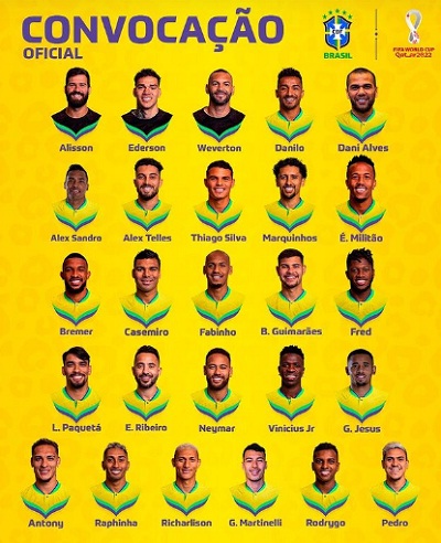 Com 16 estreantes em Copas, Tite convoca Brasil para o Mundial Com 16 estreantes em Copas, Tite convoca Brasil para o Mundial
