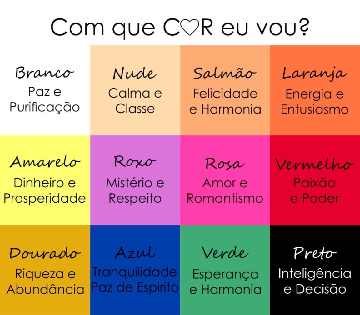 Significado das cores para o Ano Novo