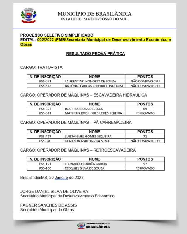 Processo Seletivo: Comissão divulga resultado da Prova Prática em Brasilândia