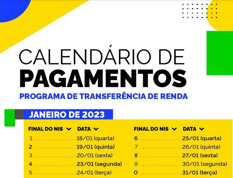 Caixa começa a pagar Bolsa Família de R$ 600 nesta quarta-feira Caixa começa a pagar Bolsa Família de R$ 600 nesta quarta-feira