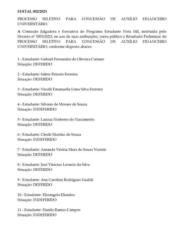 Brasilândia divulga resultado preliminar do Programa Estudante Nota Mil