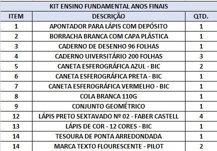 VOLTA ÀS AULAS – Quase 16.500 alunos retornam às salas de aula nesta terça-feira (1º)