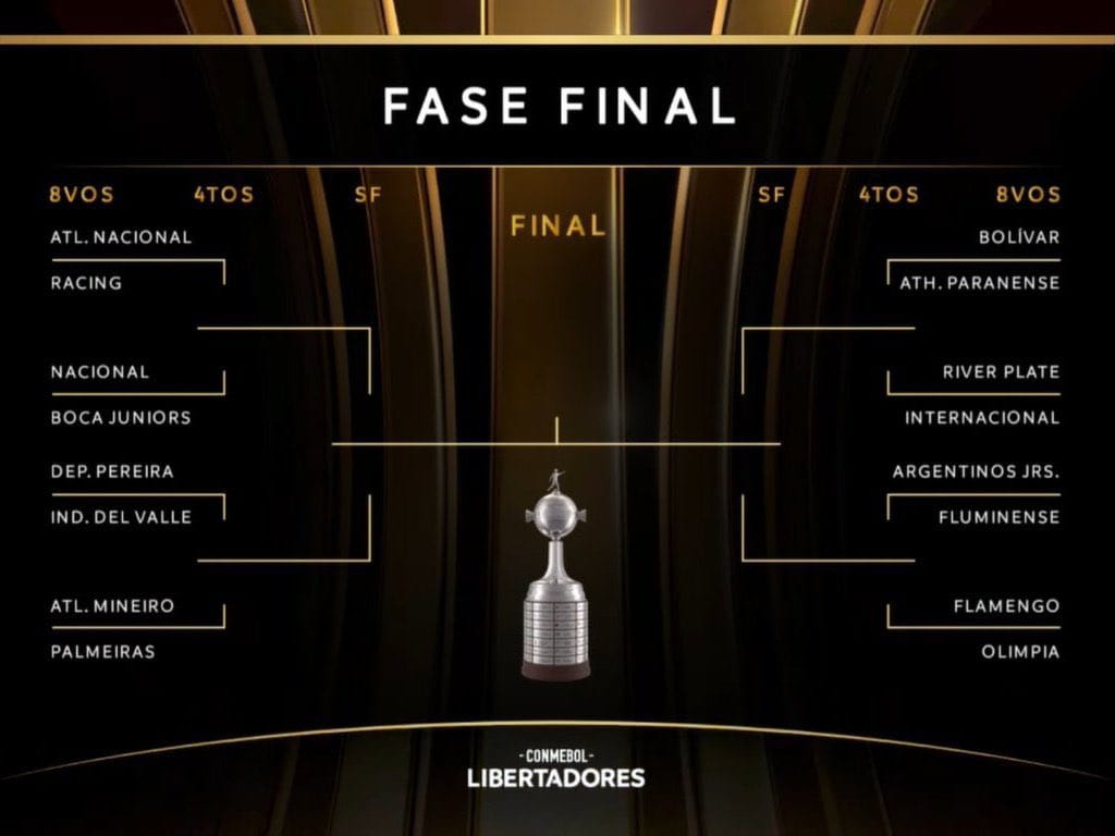 Pelo terceiro ano seguido, Palmeiras e Atlético-MG se enfrentam na Libertadores; veja os confrontos