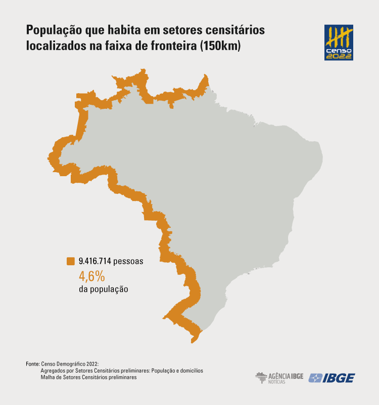 Censo 2022: informações de população e domicílios por setores censitários auxiliam gestão pública