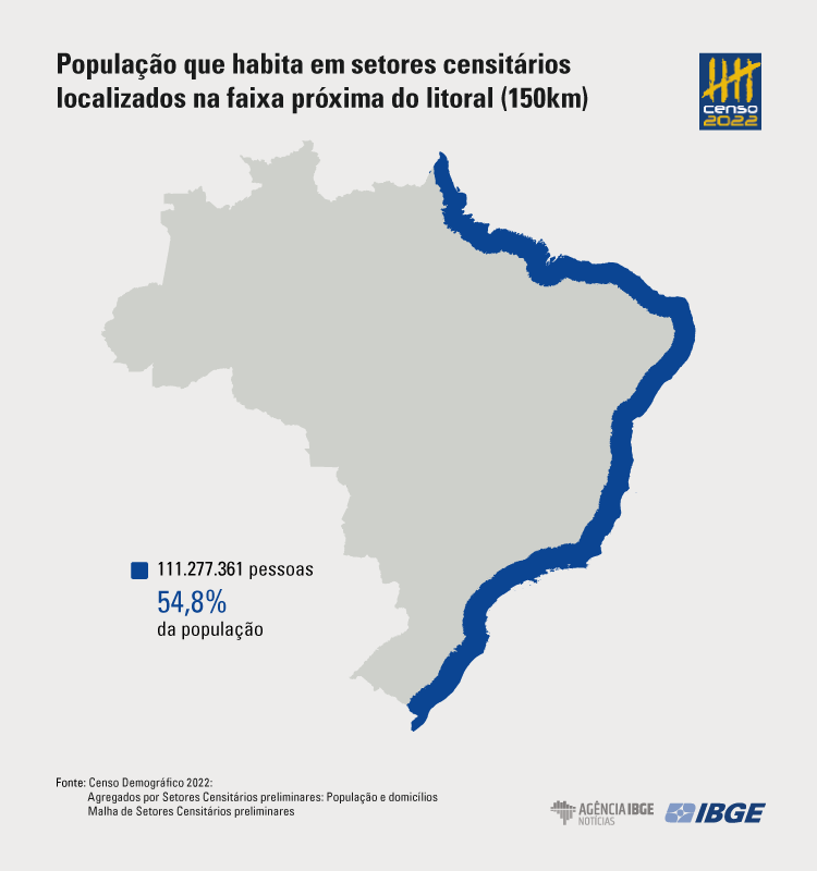 Censo 2022: informações de população e domicílios por setores censitários auxiliam gestão pública