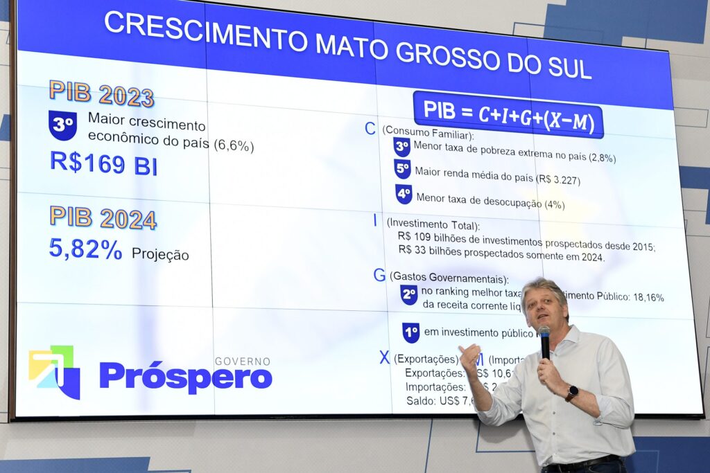 Governo de MS anuncia 63 benefícios fiscais que vão ajudar a melhorar a vida das pessoas Governo de MS anuncia 63 benefícios fiscais que vão ajudar a melhorar a vida das pessoas