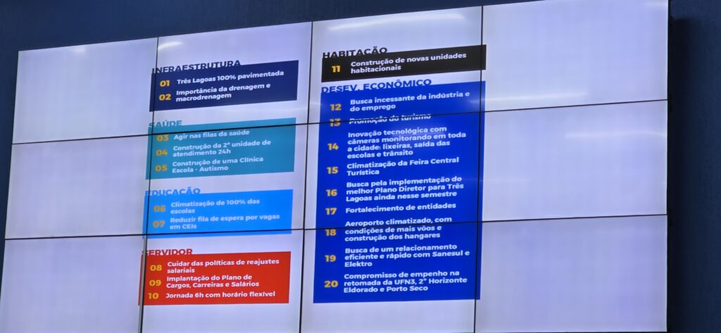 Cassiano Maia divulga propostas para Três Lagoas durante 1ª sessão da Câmara de 2025 Cassiano Maia divulga propostas para Três Lagoas durante 1ª sessão da Câmara de 2025