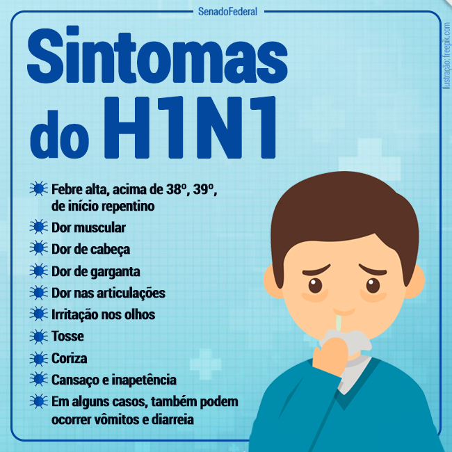 Médico alerta para casos graves de influenza em crianças em Três Lagoas: “consultório está lotado” Médico alerta para casos graves de influenza em crianças em Três Lagoas: “consultório está lotado”