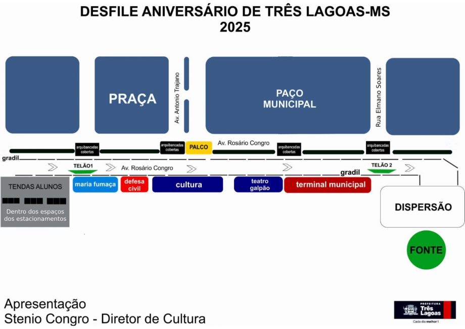 Prefeitura de Três Lagoas divulga programação do desfile em comemoração aos 110 anos da cidade Prefeitura de Três Lagoas divulga programação do desfile em comemoração aos 110 anos da cidade