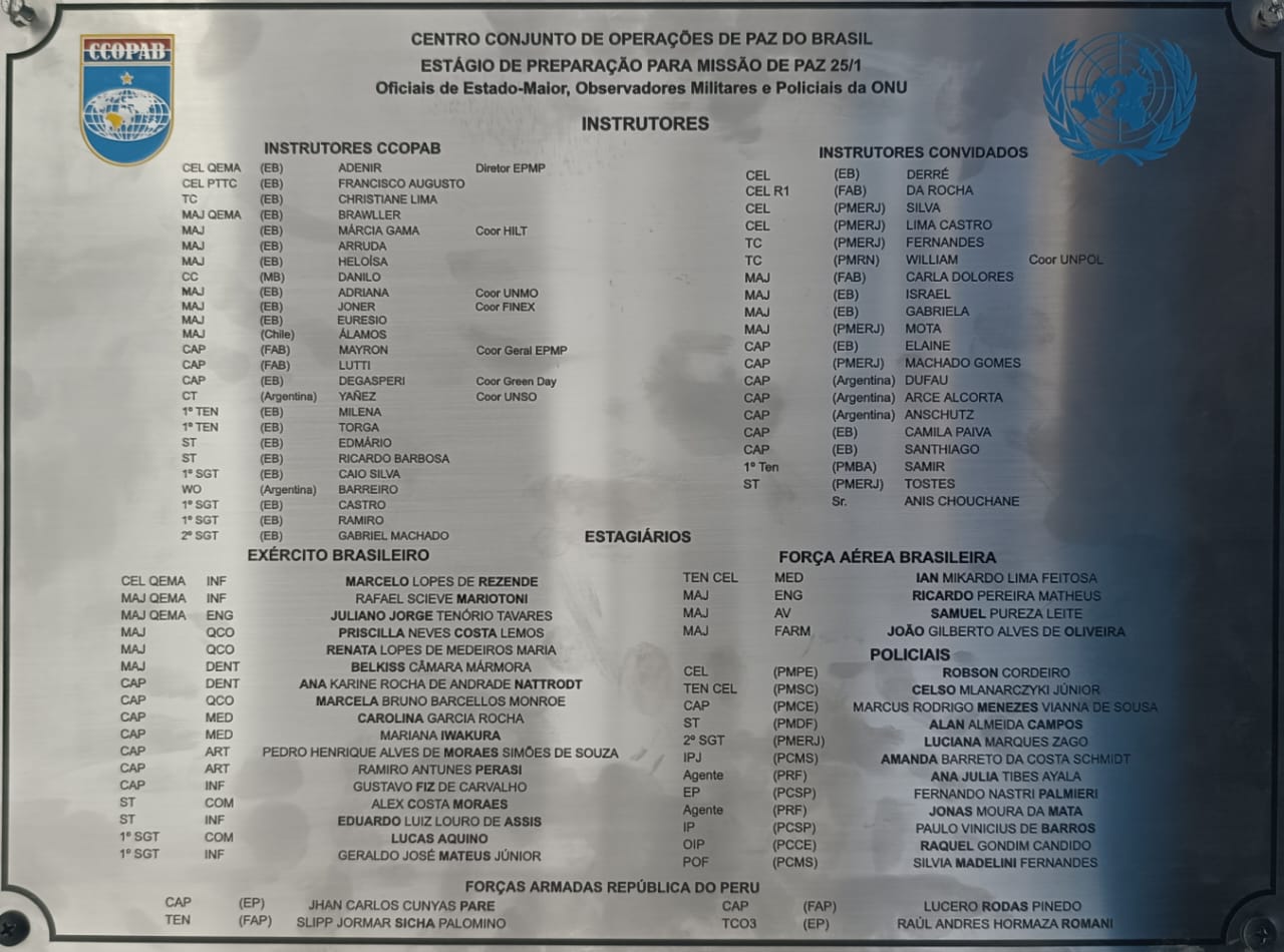 Policiais Civis do Mato Grosso do Sul concluem Estágio Preparatório Internacional para Missões de Paz da ONU Policiais Civis do Mato Grosso do Sul concluem Estágio Preparatório Internacional para Missões de Paz da ONU