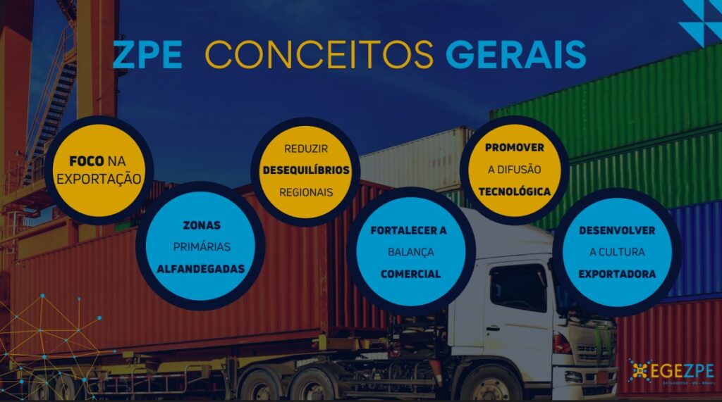 Com tarifaço de Trump, ZPE de Bataguassu MS vira debate: você sabe o que é uma Zona de Processamento de Exportação?