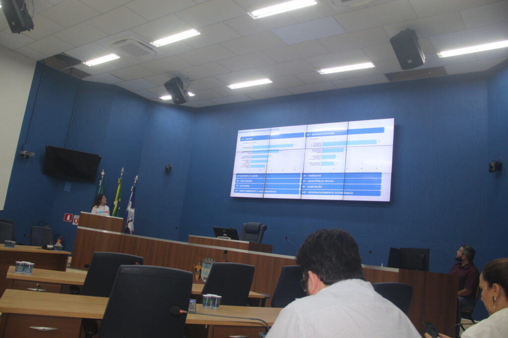 Audiência do PPA reforça compromisso de Três Lagoas com futuro participativo