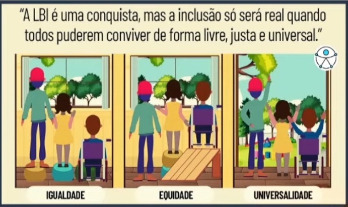 Seminário na Câmara debate questões de acessibilidade em Três Lagoas