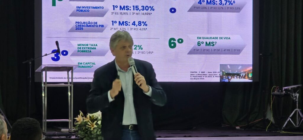 Jaime Verruck fará palestra inédita em Três Lagoas sobre o “Vale da Celulose” e o futuro econômico de MS Jaime Verruck fará palestra inédita em Três Lagoas sobre o “Vale da Celulose” e o futuro econômico de MS