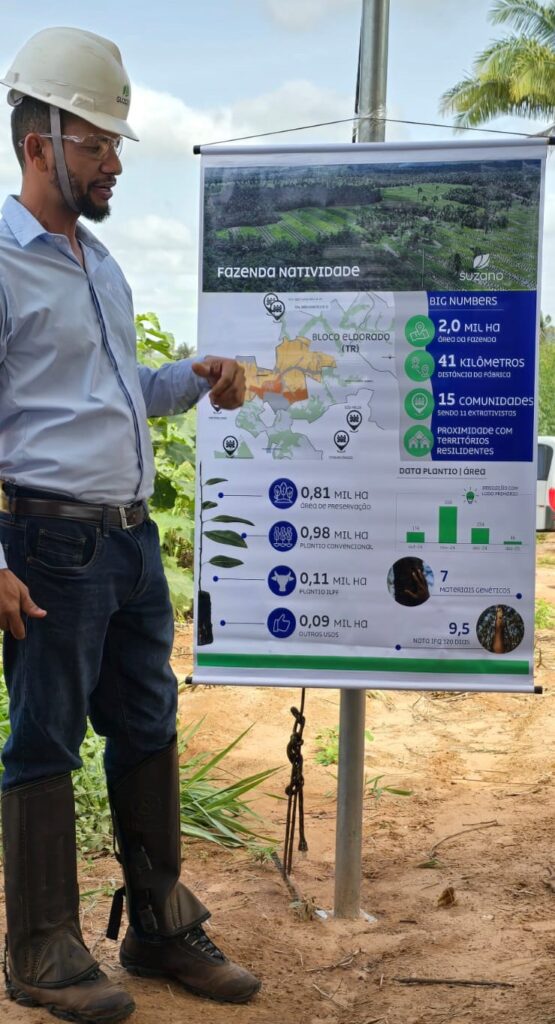 ILPF: a estratégia que une Suzano e produtores rurais em um modelo de lucro sustentável