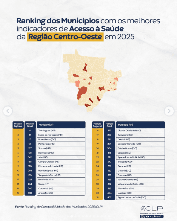 Três Lagoas é destaque nacional e regional em cobertura vacinal e acesso à saúde Três Lagoas é destaque nacional e regional em cobertura vacinal e acesso à saúde
