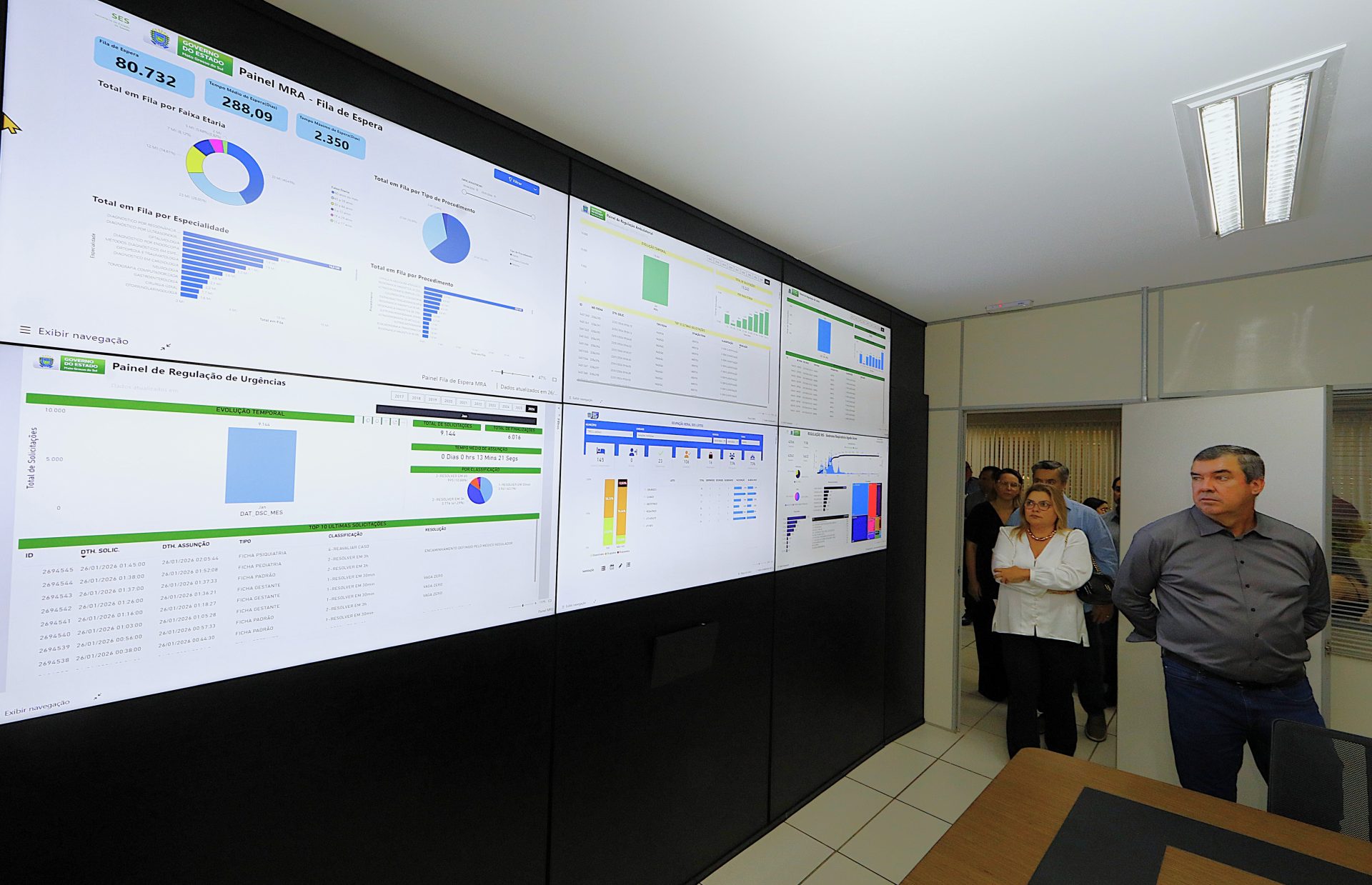 Com nova arquitetura da saúde em MS, Governo do Estado avança na área da regulação integrada Com nova arquitetura da saúde em MS, Governo do Estado avança na área da regulação integrada