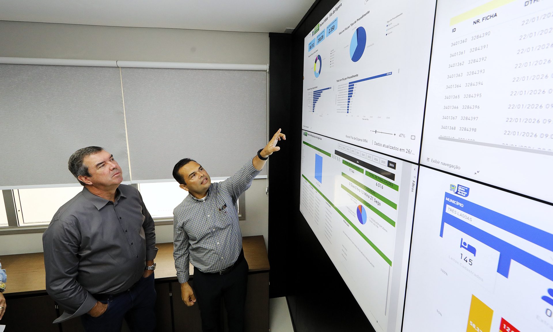Com nova arquitetura da saúde em MS, Governo do Estado avança na área da regulação integrada Com nova arquitetura da saúde em MS, Governo do Estado avança na área da regulação integrada