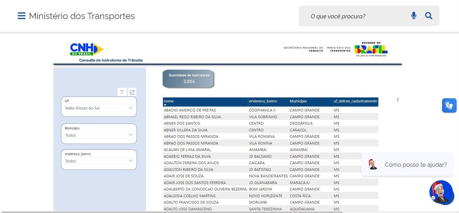 Detran-MS orienta instrutores de trânsito sobre credenciamento e renovação anual Detran-MS orienta instrutores de trânsito sobre credenciamento e renovação anual