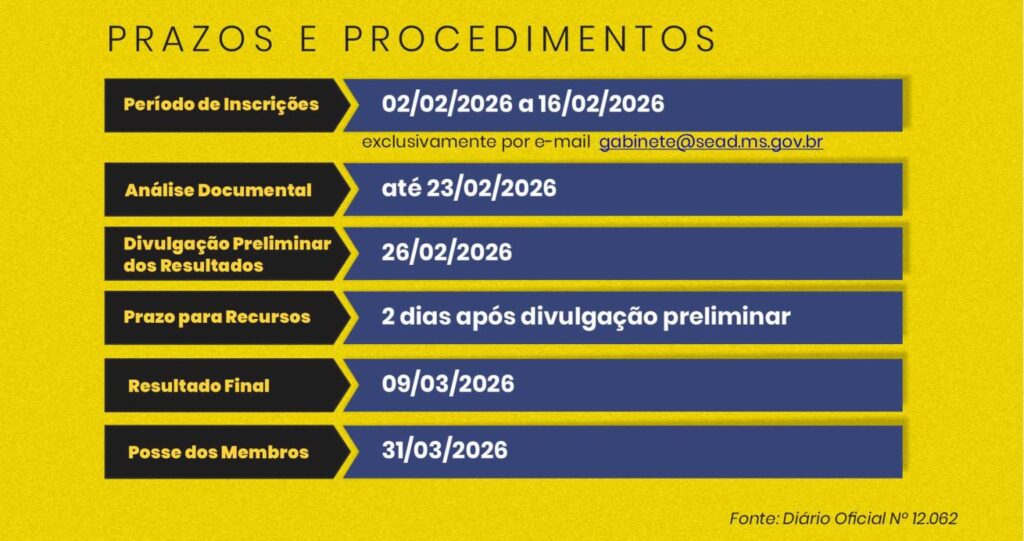 Sead abre seleção pública para composição de Comitê que acompanhará políticas envolvendo a população em situação de rua Sead abre seleção pública para composição de Comitê que acompanhará políticas envolvendo a população em situação de rua
