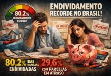 Endividamento bate novo recorde histórico no Brasil e atinge 80,2% das famílias