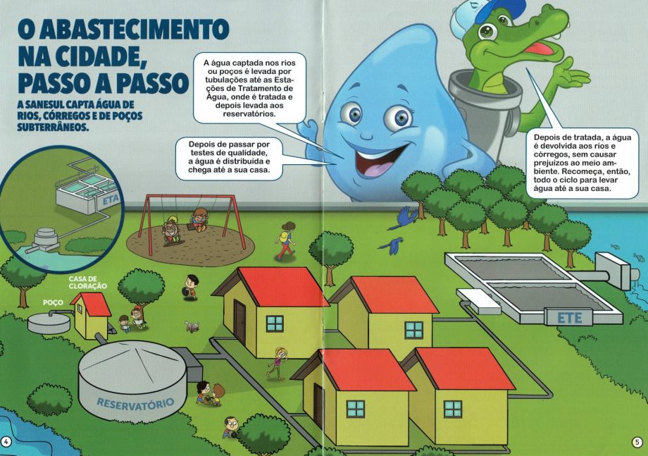 Semana da Água começa na Lagoa Maior com ações de conscientização ambiental e de saúde