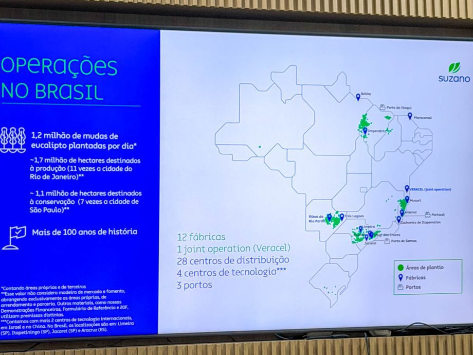 Prefeito Dr. Cassiano Maia visita a Suzano e fortalece parceria em prol do desenvolvimento de Três Lagoas