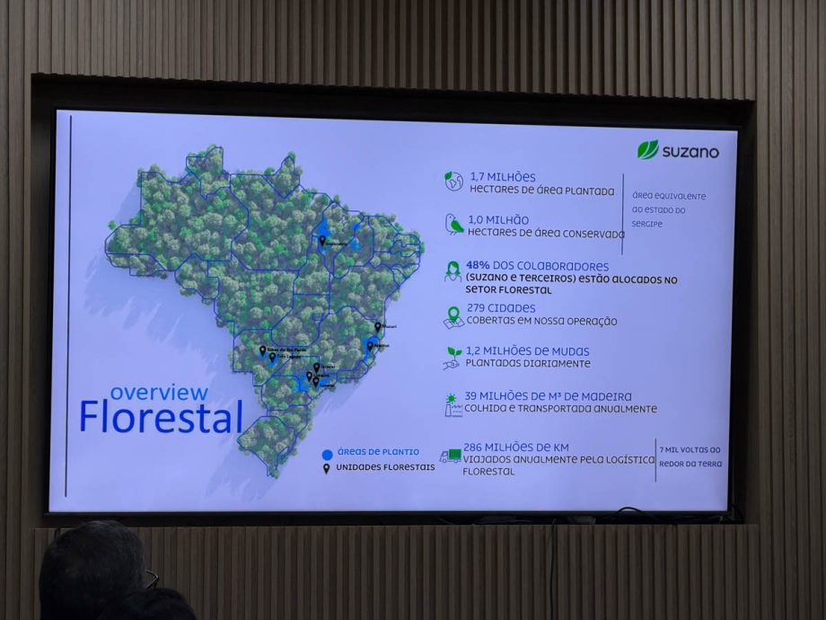 Prefeito Dr. Cassiano Maia visita a Suzano e fortalece parceria em prol do desenvolvimento de Três Lagoas