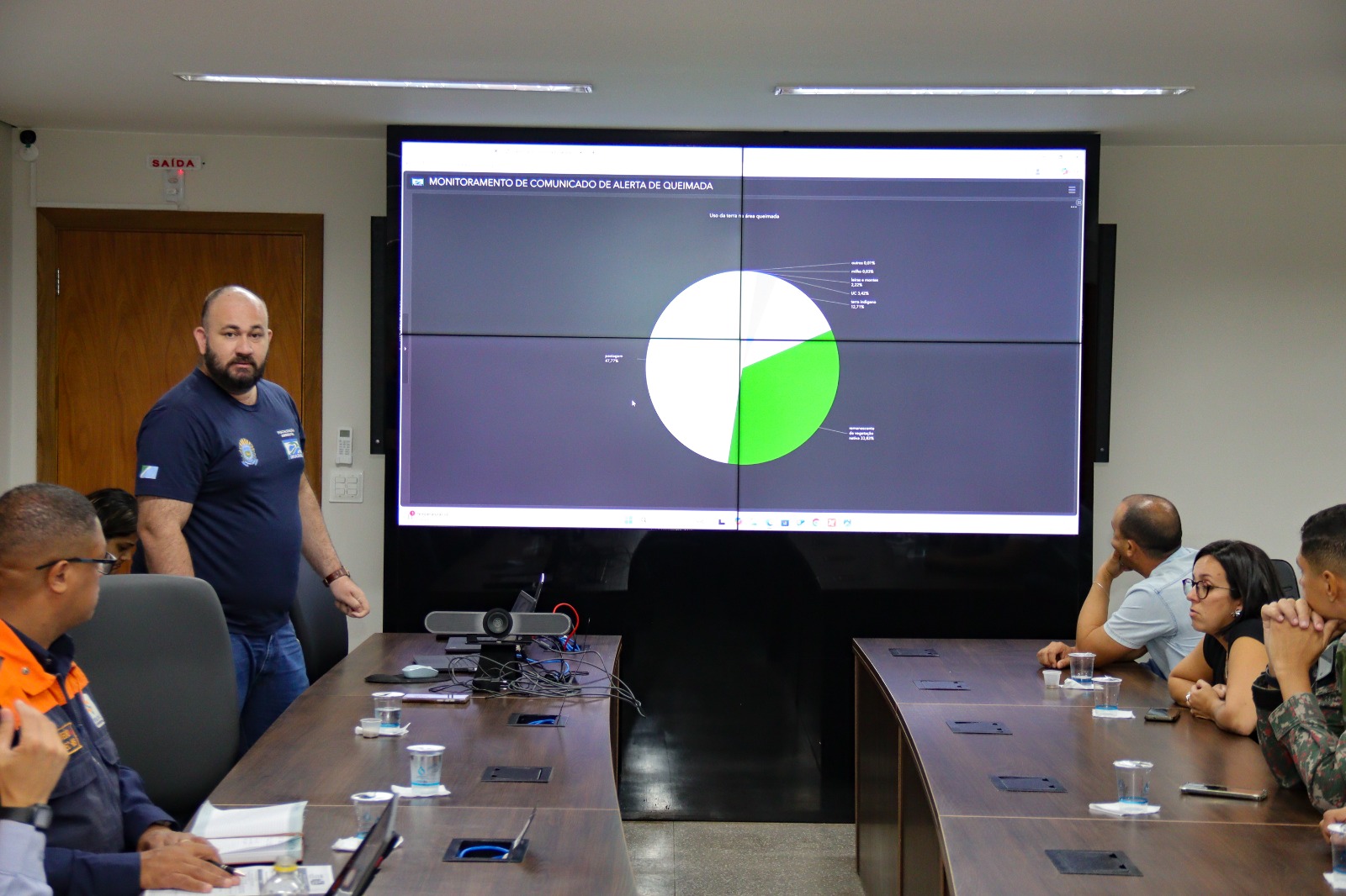 Regiões Sul e Sudoeste terão chuvas abaixo da média e risco elevado para incêndios florestais nos próximos dias