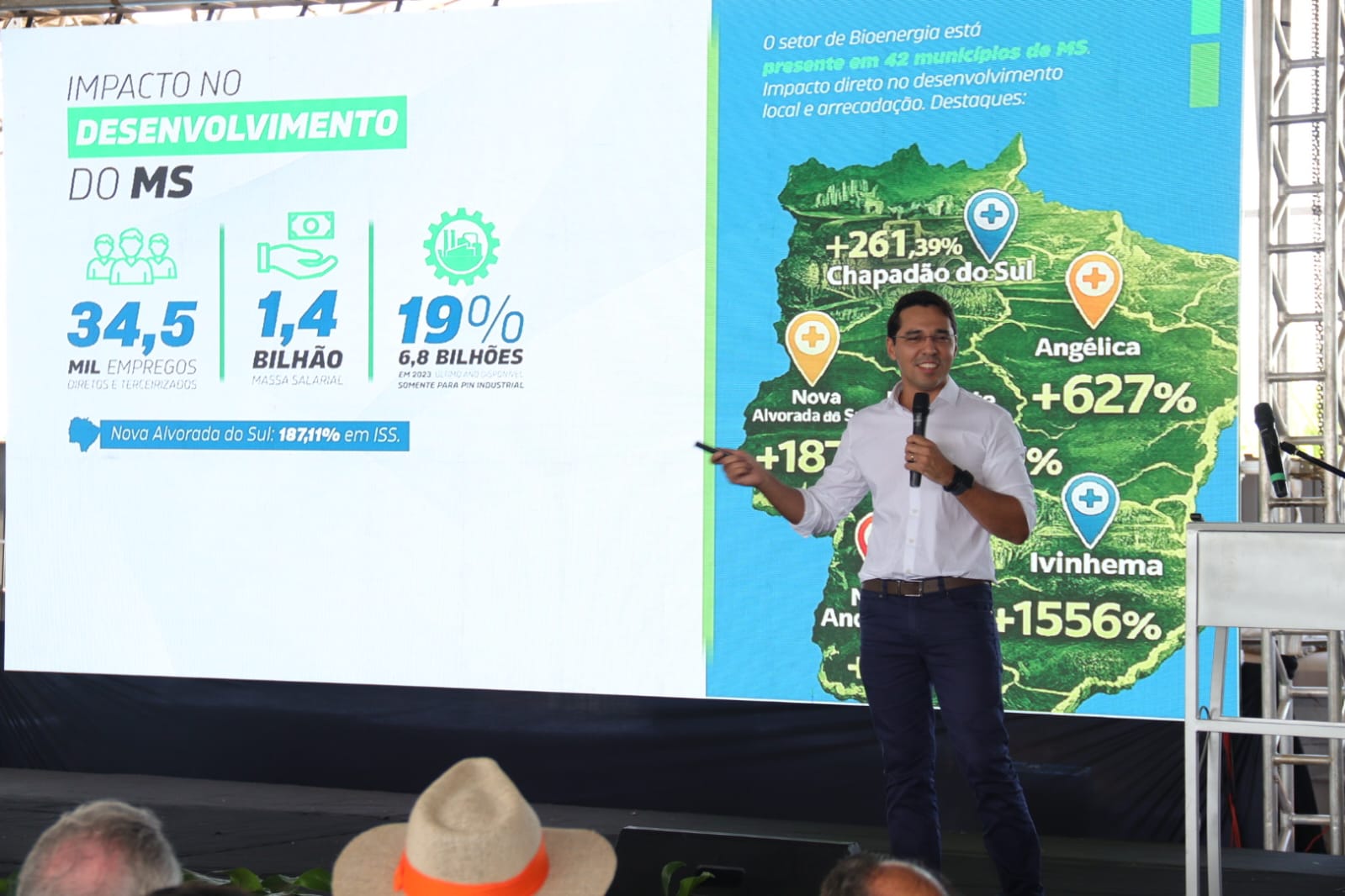 MS projeta safra recorde de etanol e reforça protagonismo na bioenergia durante a Expocanas