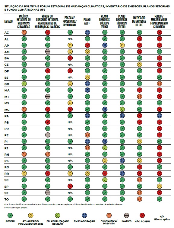 Mato Grosso do Sul é o único estado a implementar todos os instrumentos da governança climática Mato Grosso do Sul é o único estado a implementar todos os instrumentos da governança climática
