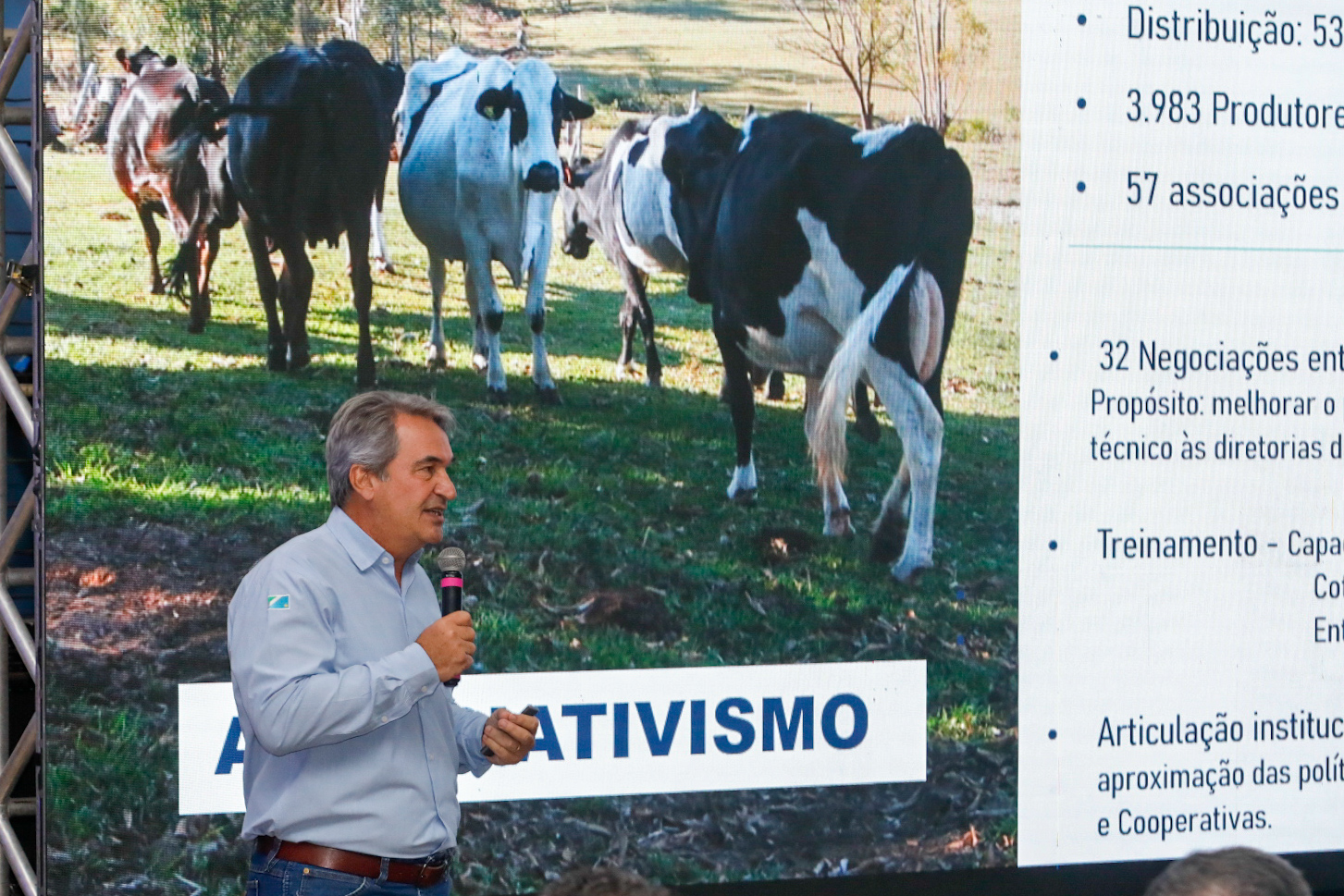 Políticas do Governo de MS para o agro alcançam êxito com avanços da cadeia do leite sul-mato-grossense