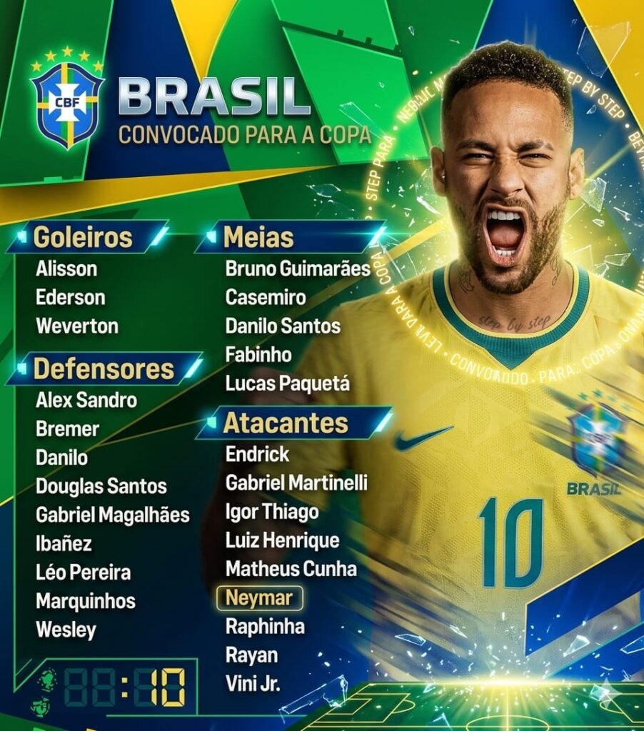 NEYMAR ESTÁ DENTRO: Ancellotti divulga lista dos 26 convocados para a Copa do Mundo 2026 NEYMAR ESTÁ DENTRO: Ancellotti divulga lista dos 26 convocados para a Copa do Mundo 2026
