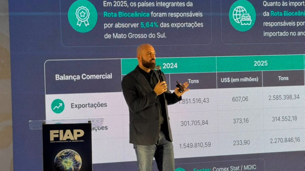 Corredor Bioceânico amplia oportunidades para o agronegócio e fortalece integração comercial de MS Corredor Bioceânico amplia oportunidades para o agronegócio e fortalece integração comercial de MS