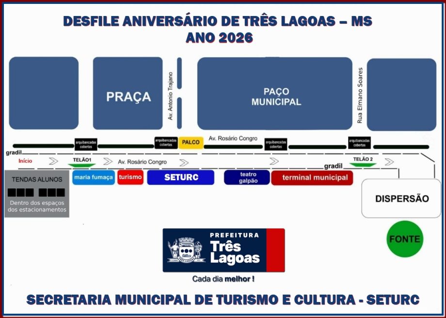 Prefeitura informa alterações no trânsito para montagem e realização do Desfile Cívico dos 111 anos de Três Lagoas Prefeitura informa alterações no trânsito para montagem e realização do Desfile Cívico dos 111 anos de Três Lagoas