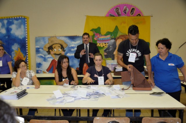 Eleição unificada define os cinco novos conselheiros municipais