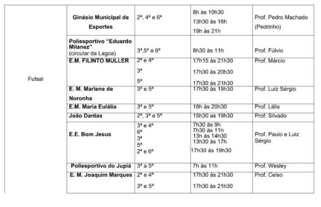 Escolinhas esportivas da Sejuvel estão com vagas abertas para jovens entre sete e 17 anos