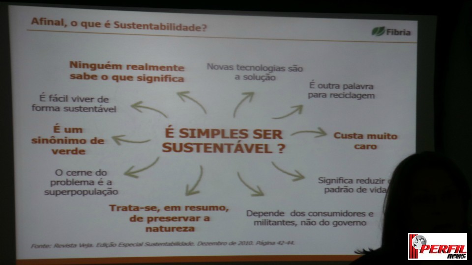 Workshop promovido pela Fibria mostra preocupação da empresa com o meio ambiente e sustentabilidade Workshop promovido pela Fibria mostra preocupação da empresa com o meio ambiente e sustentabilidade