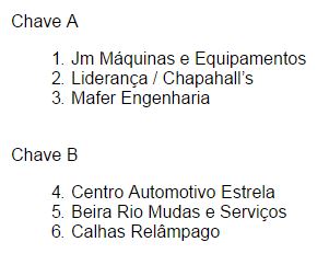 Sejuvel realizou Congresso Técnico do Campeonato Municipal – série A e B